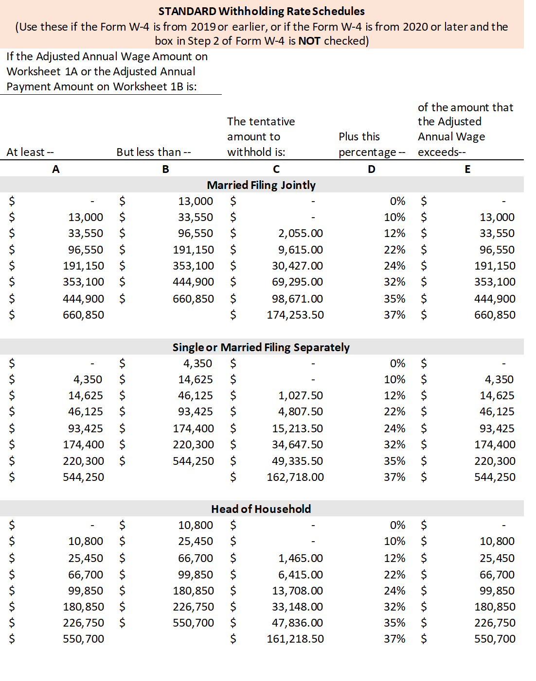 Withholding Tables Calculator Brokeasshome